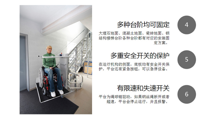 三維彎斜掛式無障礙升降平臺(tái) 三維彎斜掛式無障礙升降平臺(tái)